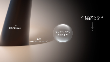 ミラブルプラス | 【ミラブル ゼロ、 艶(つや)、潤(うる ミラブルプラス | 【ミラブル ゼロ、 艶(つや)、潤(うる